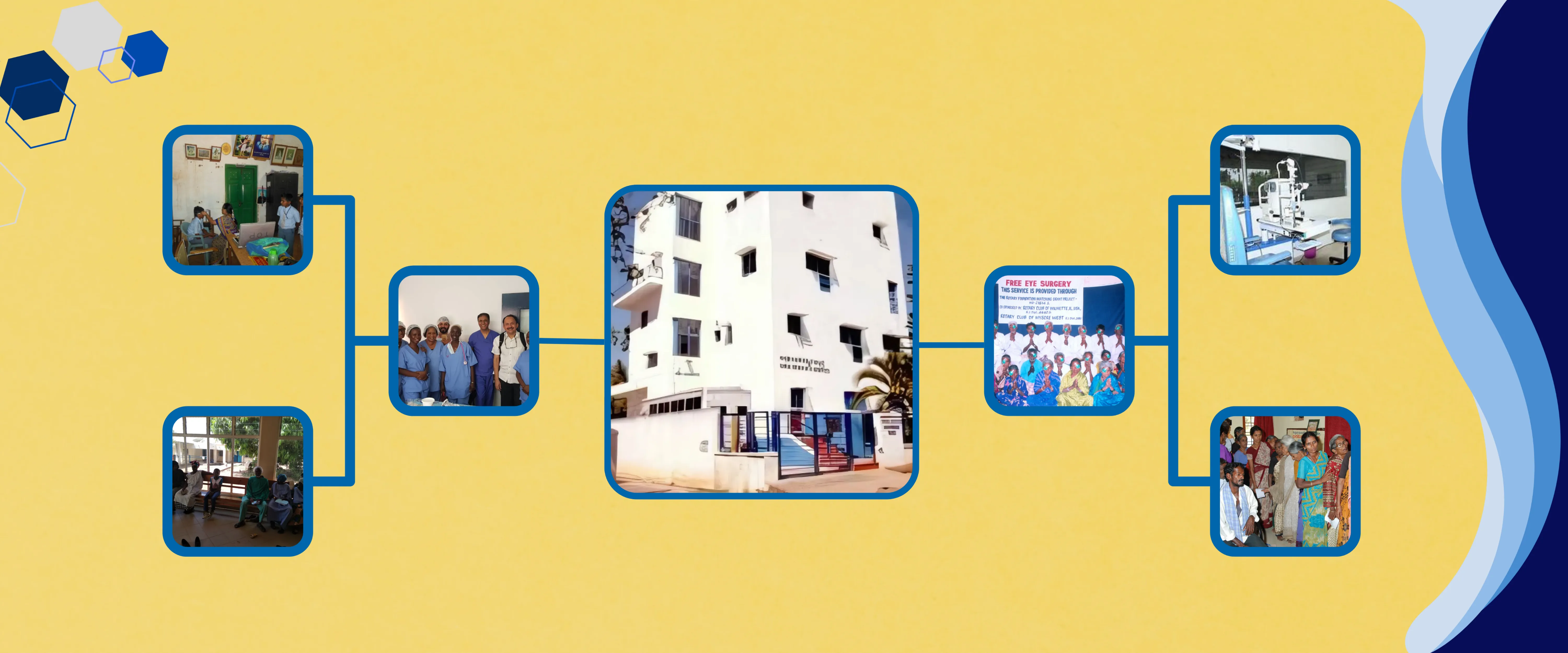 collaborationswithnational&International